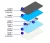 Composition of RFID Tags