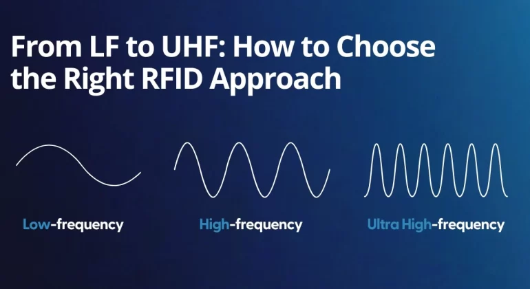LF vs HF vs UHF RFID comparison with wave illustrations for technology selection