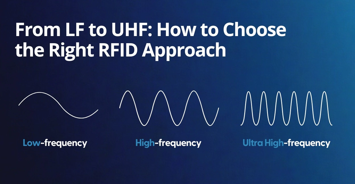 LF vs HF vs UHF RFID comparison with wave illustrations for technology selection
